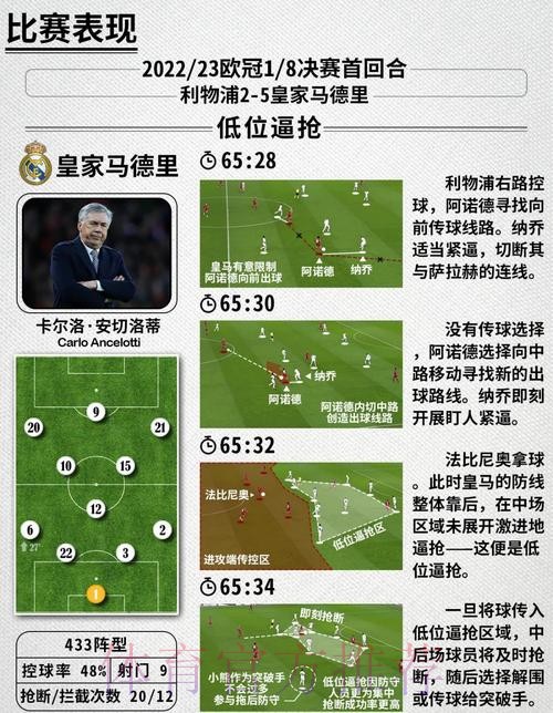 世界杯阿根廷格列兹曼战术分析完整指南 世界杯阿根廷格列兹曼战术分析完整指南