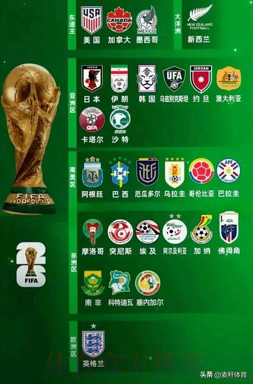 世界杯参赛球队靠谱吗 世界杯参赛球队靠谱吗