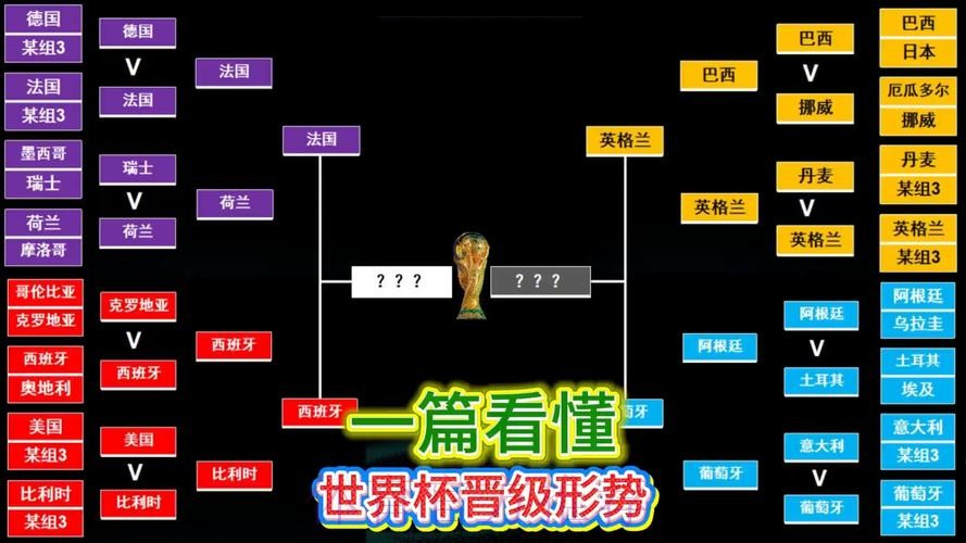 世界杯出线规则哪里看 世界杯出线规则哪里看