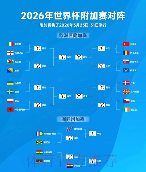 2026世界杯盘口推荐最佳